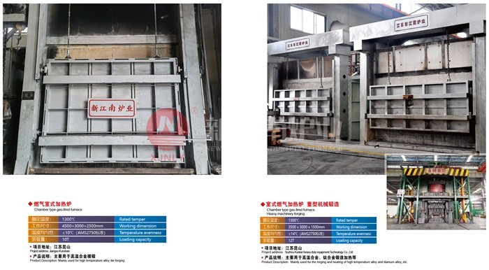 燃氣室式加熱爐 燃氣室式加熱爐