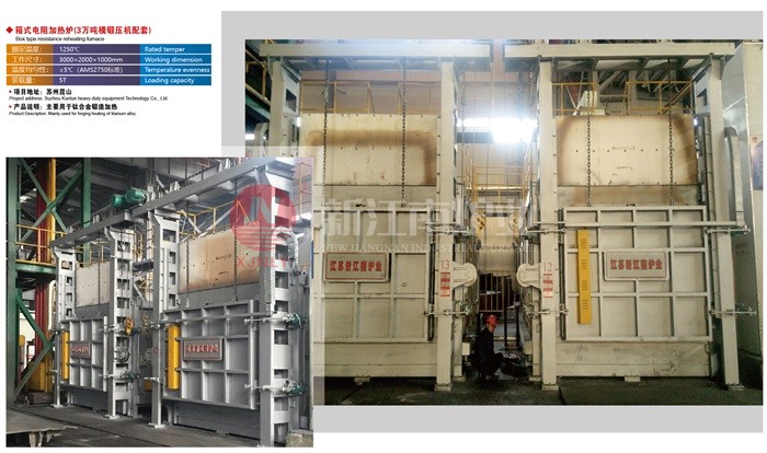 箱式電阻加熱爐(3萬噸模鍛壓機配套) 箱式電阻加熱爐(3萬噸模鍛壓機配套)