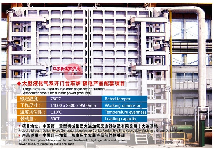 Һp_T_(ti)܇t-늮a(chn)Ʒ(xing)Ŀ